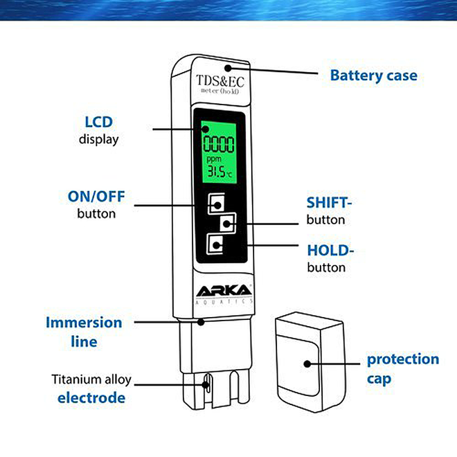 Arka myAqua TDS/EC pen