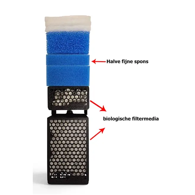 Moby Lab Filter Media Basket