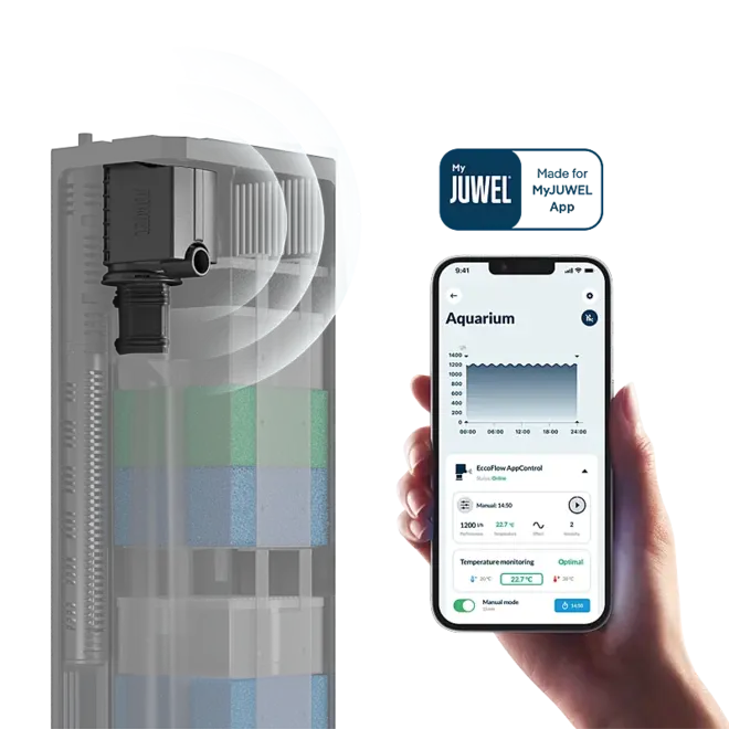Juwel EccoFlow AppControl, slimme regelbare aquariumpomp