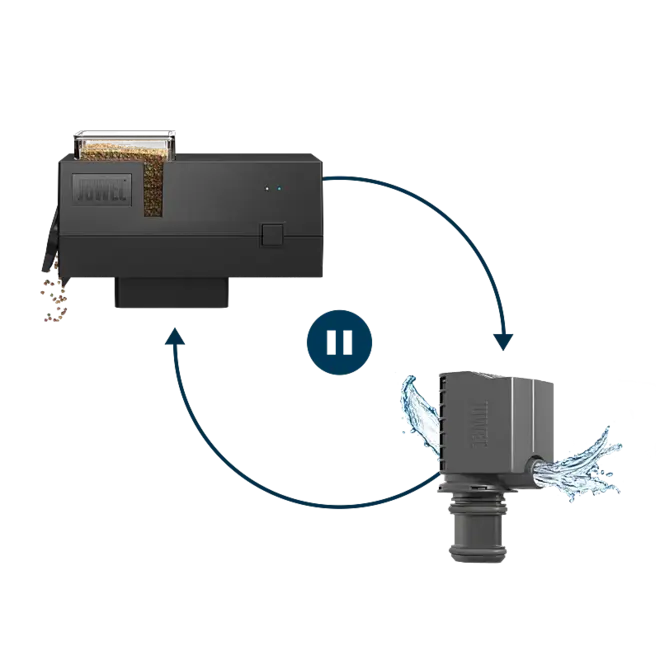 Juwel EccoFlow AppControl, slimme regelbare aquariumpomp