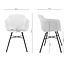 Kick Collection Buitenstoel Indy Wit - Zwart frame