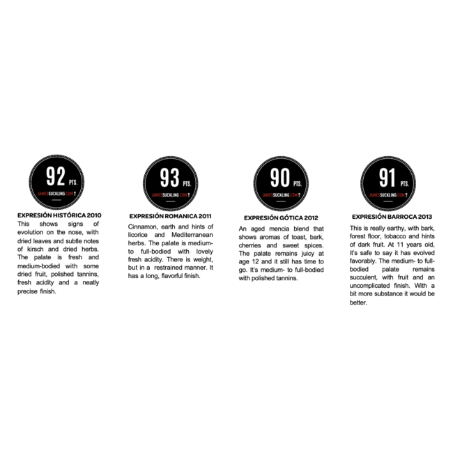 Adega Ponte da Boga DO Ribeira Sacra "Añadas Históricas" 4 años diferentes Adega Ponte da Boga