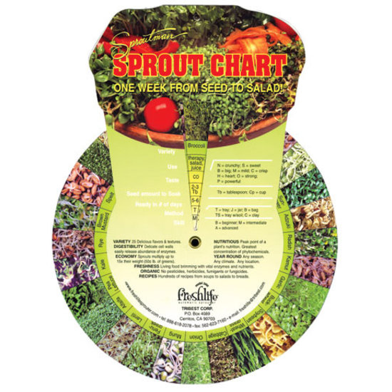 Sproutman Tribest Sproutman Turn-the-Dial Sprout Chart