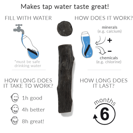 Black+Blum Black+Blum Eau Good Drinkfles (Glas) 600 ML