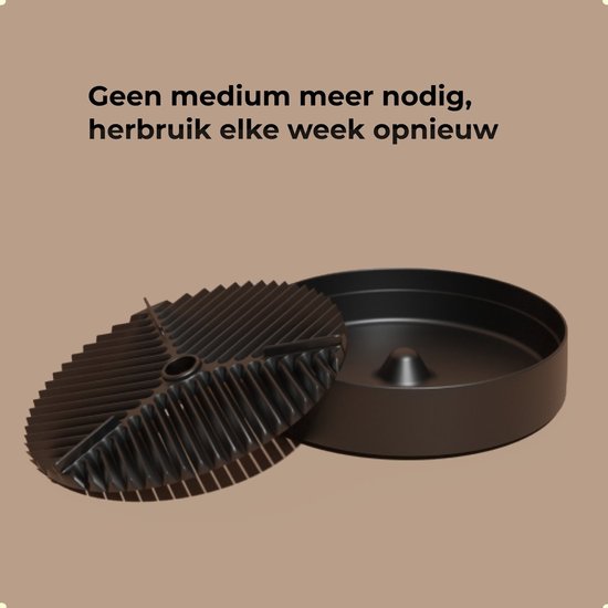 Mother MicroPod  Kweekset