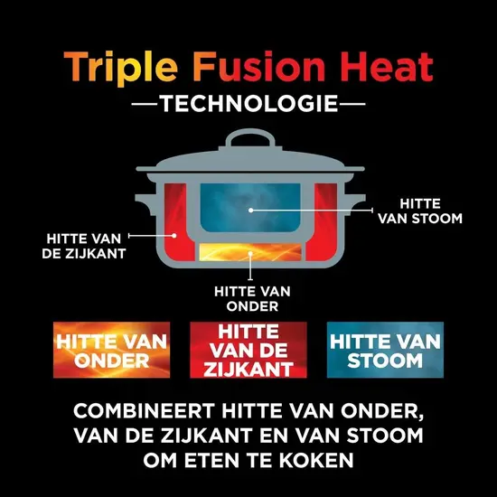 Ninja Ninja Multicooker MC1001EU