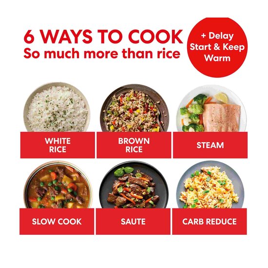 Instant Pot Instant Pot 2,8L Rijstkoker, Slowcooker en Stomer