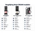 Ninja Ninja CREAMi  NC701BU Spin 13-in-1 (Soft)ijsmachine