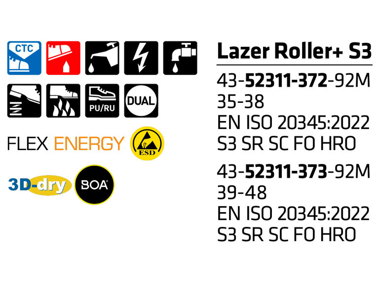 Sievi Sievi Lazer Roller+ S3