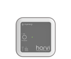 Myenergi Myenergi Harvi draadloze 3 fase meter