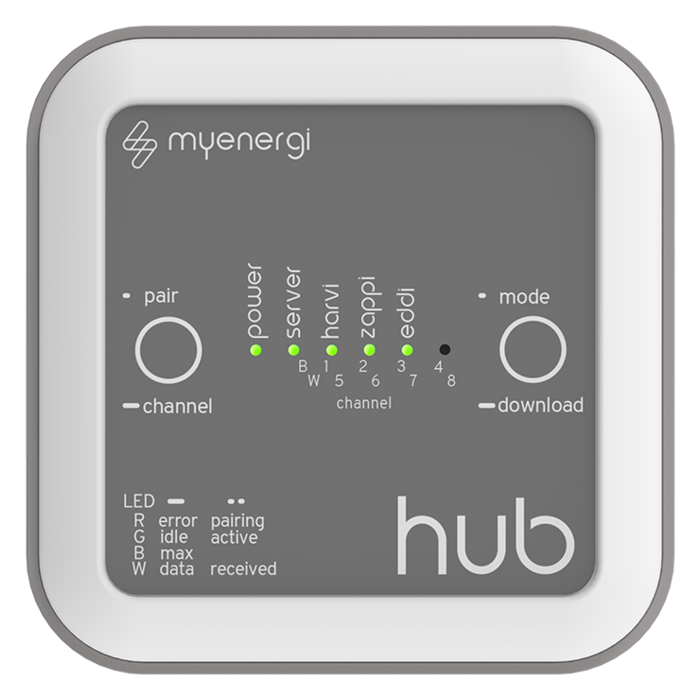 Myenergi Myenergi Hub voor Zappi connectiviteit