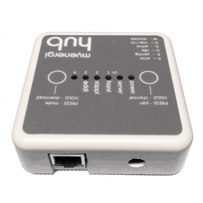 Myenergi Myenergi Hub voor Zappi connectiviteit