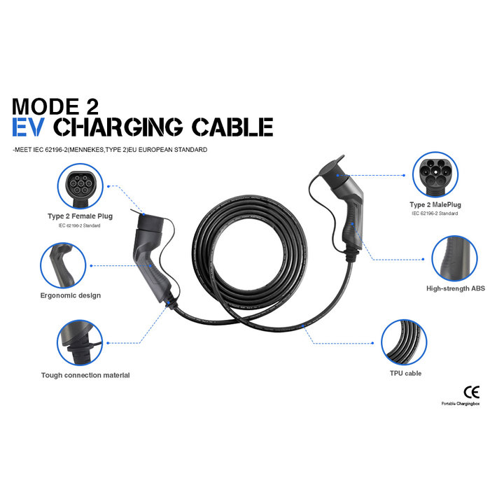 EV Charging Cable Archives - BESEN
