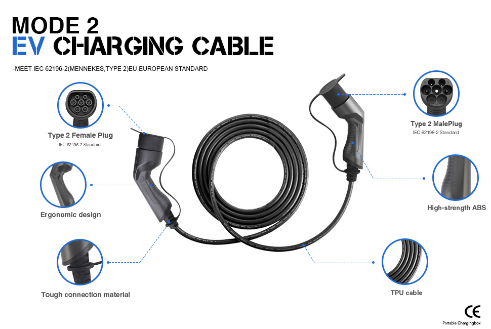 Câble de recharge standard type 2
