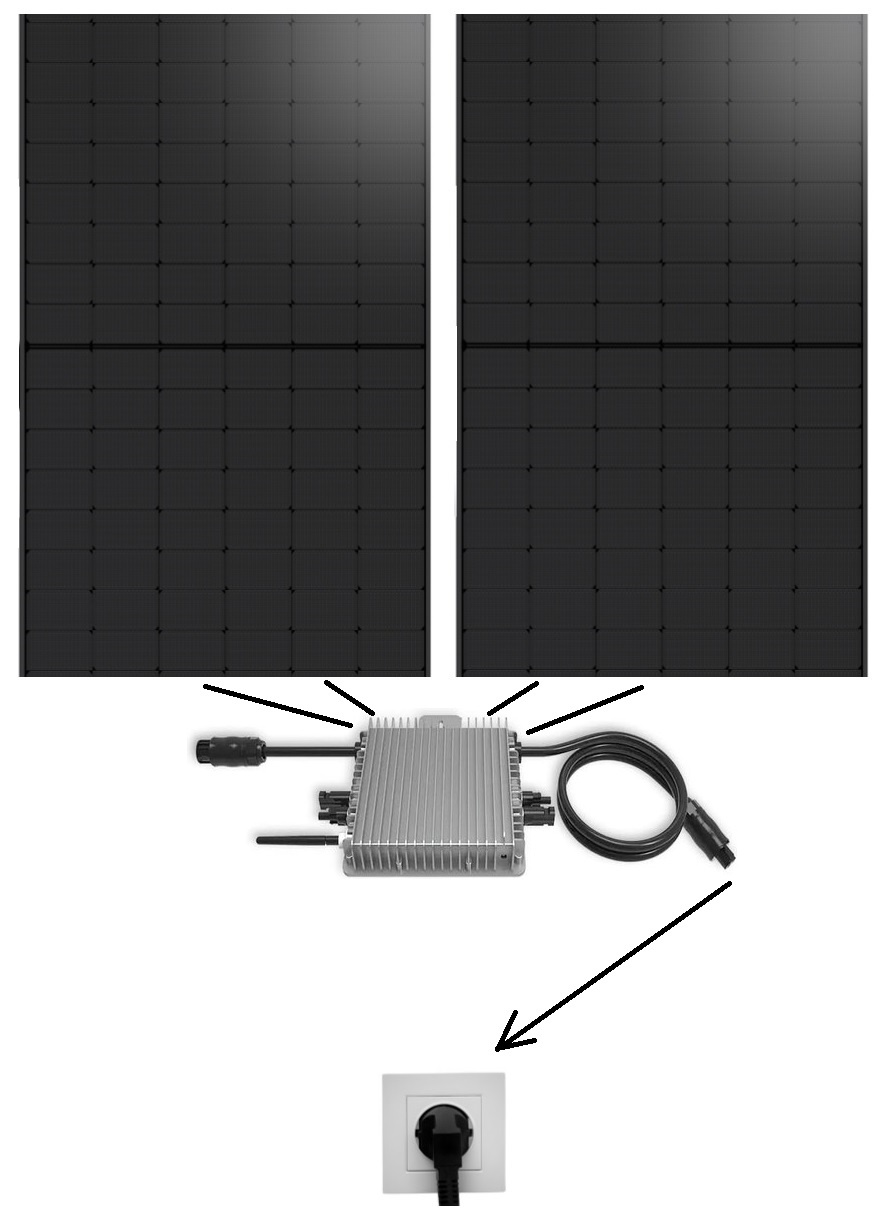 1 Plug and play solar panel - 400W inverter with 500Wh Black PV panel -  Wallbox Discounter