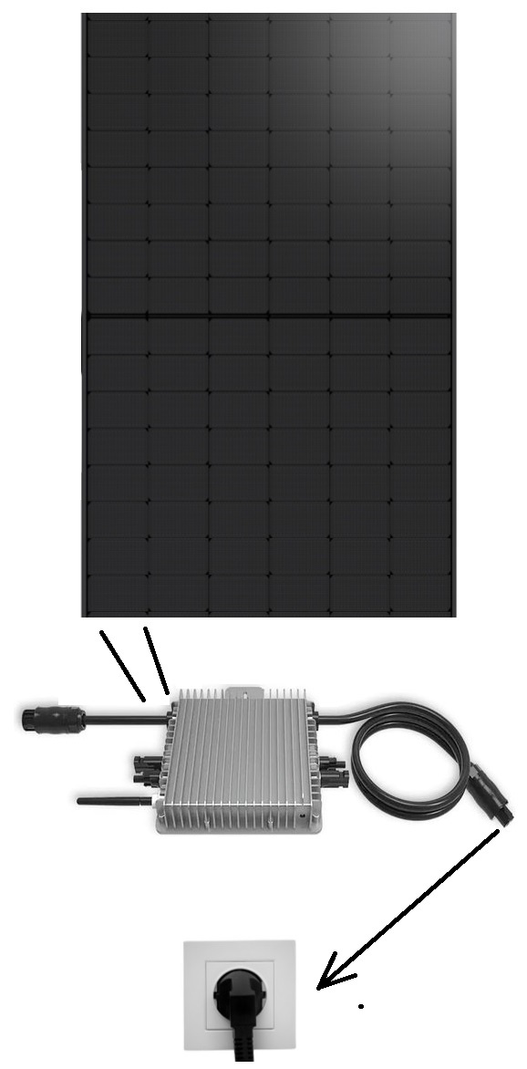 Solar panel set 10 panels 4000W - 5x600W inverter - PV distributor -  Wallbox Discounter