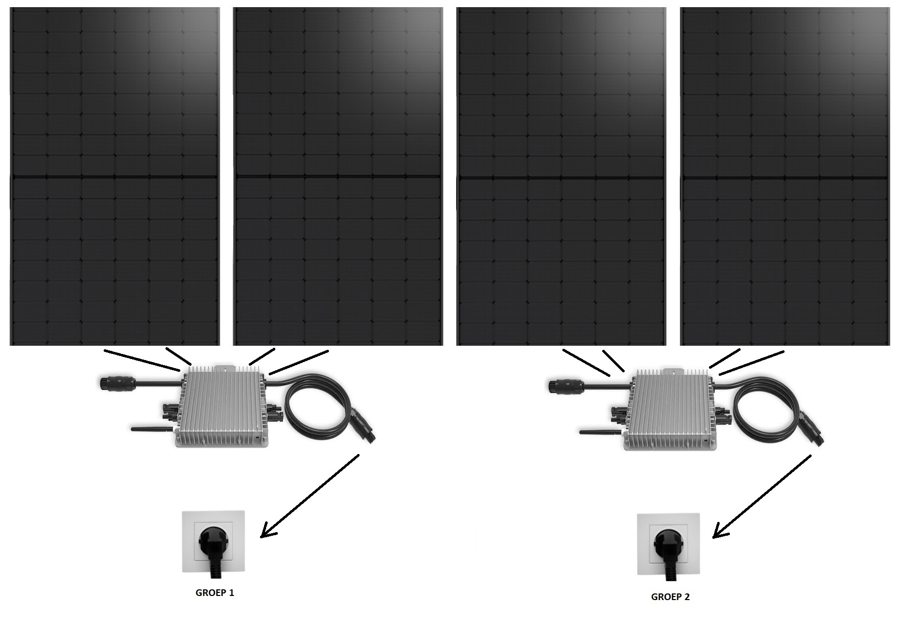 Check our Plug and Play Solar Panels sets - Wallbox Discounter