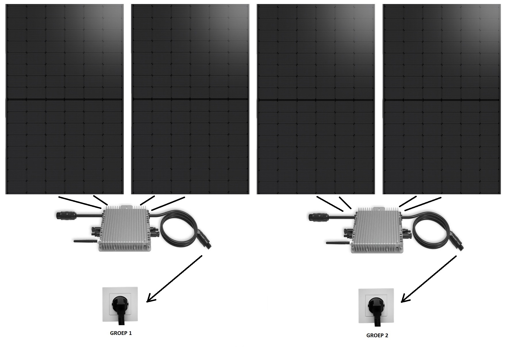 1 Plug and play solar panel - 400W inverter with 500Wh Black PV panel