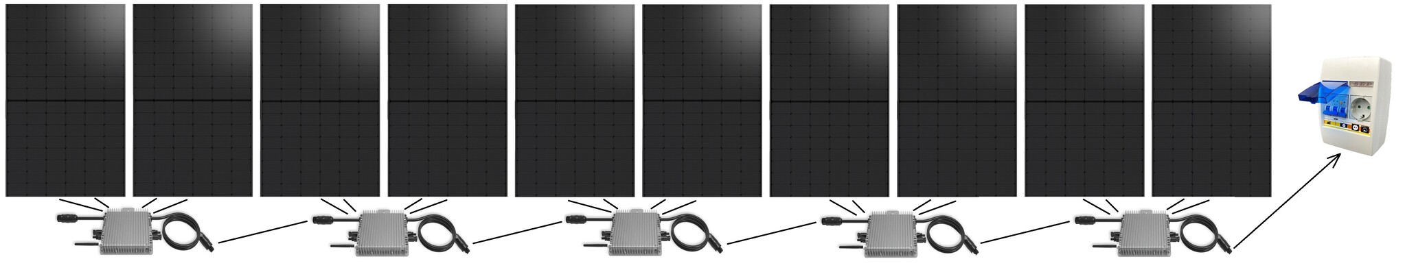 Solar panel set 10 panels 4000W - 5x600W inverter - PV distributor -  Wallbox Discounter