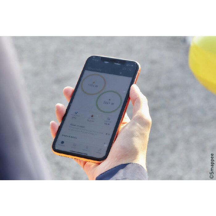 Smappee Smappee Infinity Pakket - Real-time energiebeheer & load balancer