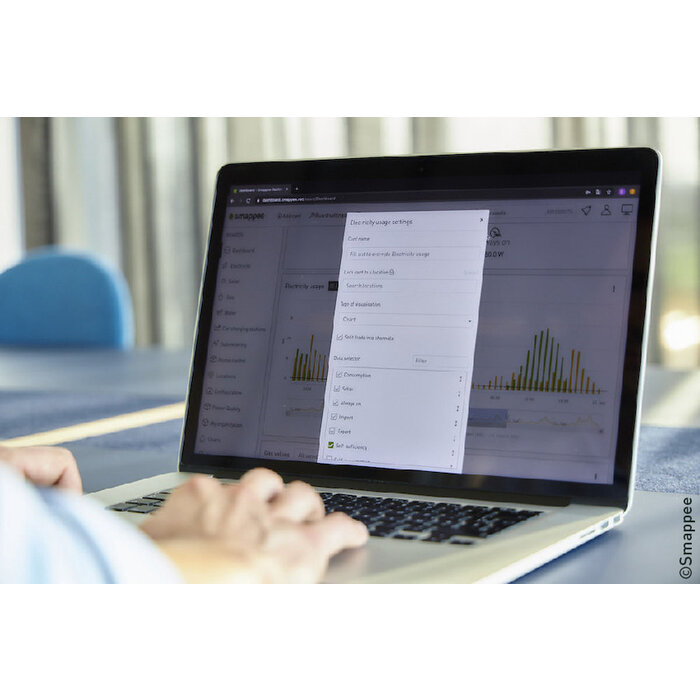 Smappee Smappee Infinity Pakket - Real-time energiebeheer & load balancer