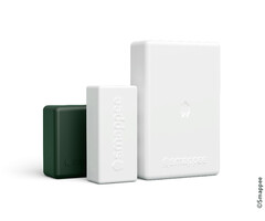 Smappee Smappee Infinity Paket - Echtzeit-Energiemanagement & Lastausgleicher