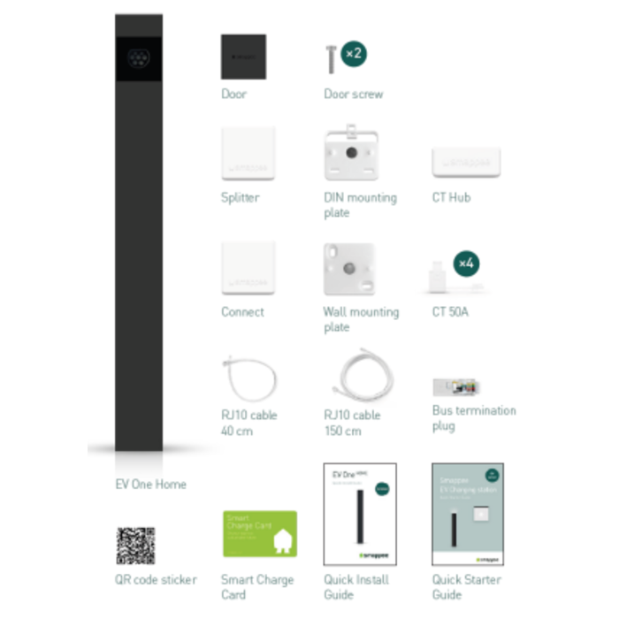 Smappee Smappee EV One Home - 22 kW - triphasé - 32A - prise type 2 - borne de recharge