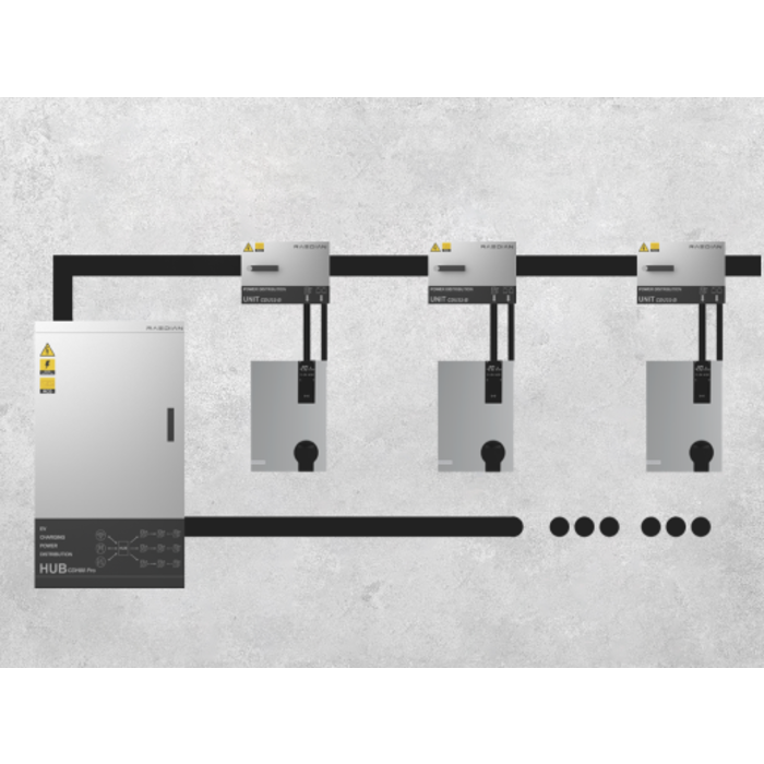 Raedian Raedian NEX - 22 kW - Type 2 - Socket EV Charger