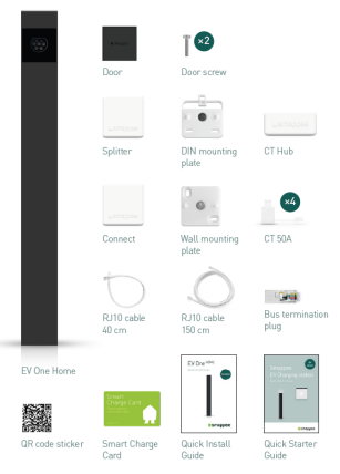 Smappee Smappee EV One - 22 kW - triphasé - 32A - prise type 2 - borne de recharge