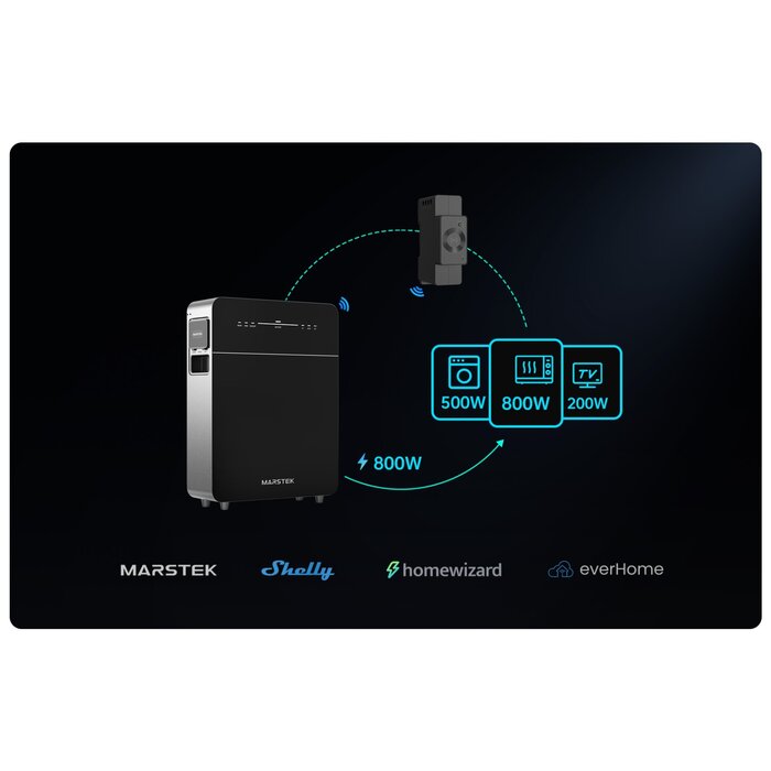 Marstek Marstek Venus E 3.0 - 5.12 kWh - Solar Battery (plug and play) incl. P1 meter