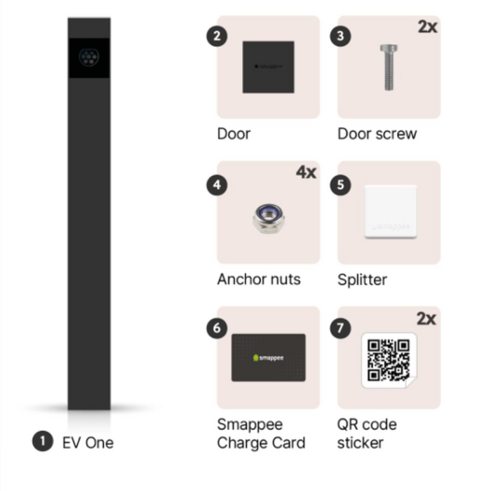 Smappee Smappee EV One - 22 kW - 3-Phase - 32A -  type 2 - socket - EV Charger