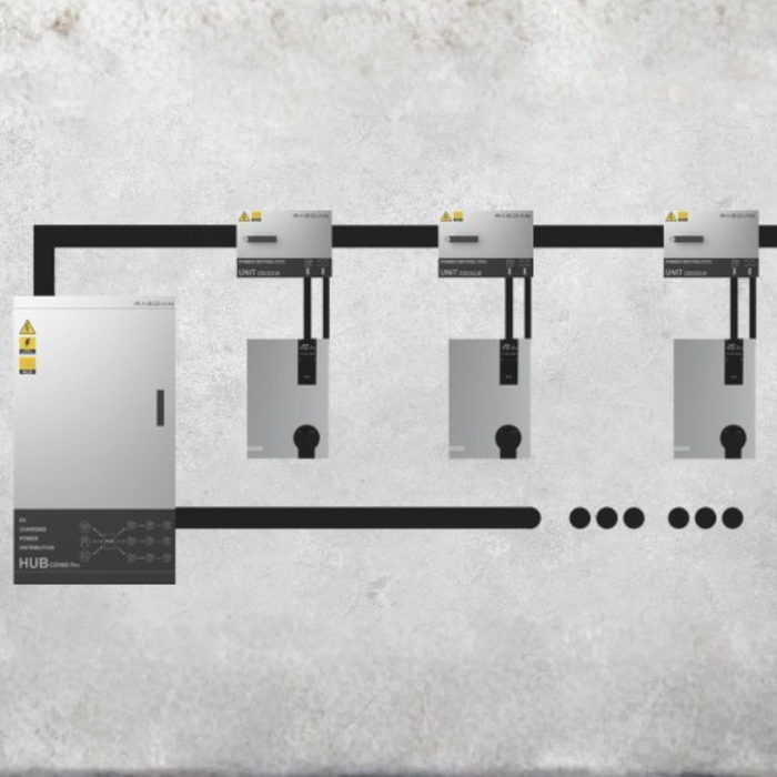 Raedian Raedian NEX - 22 kW - Typ 2 - Steckdose