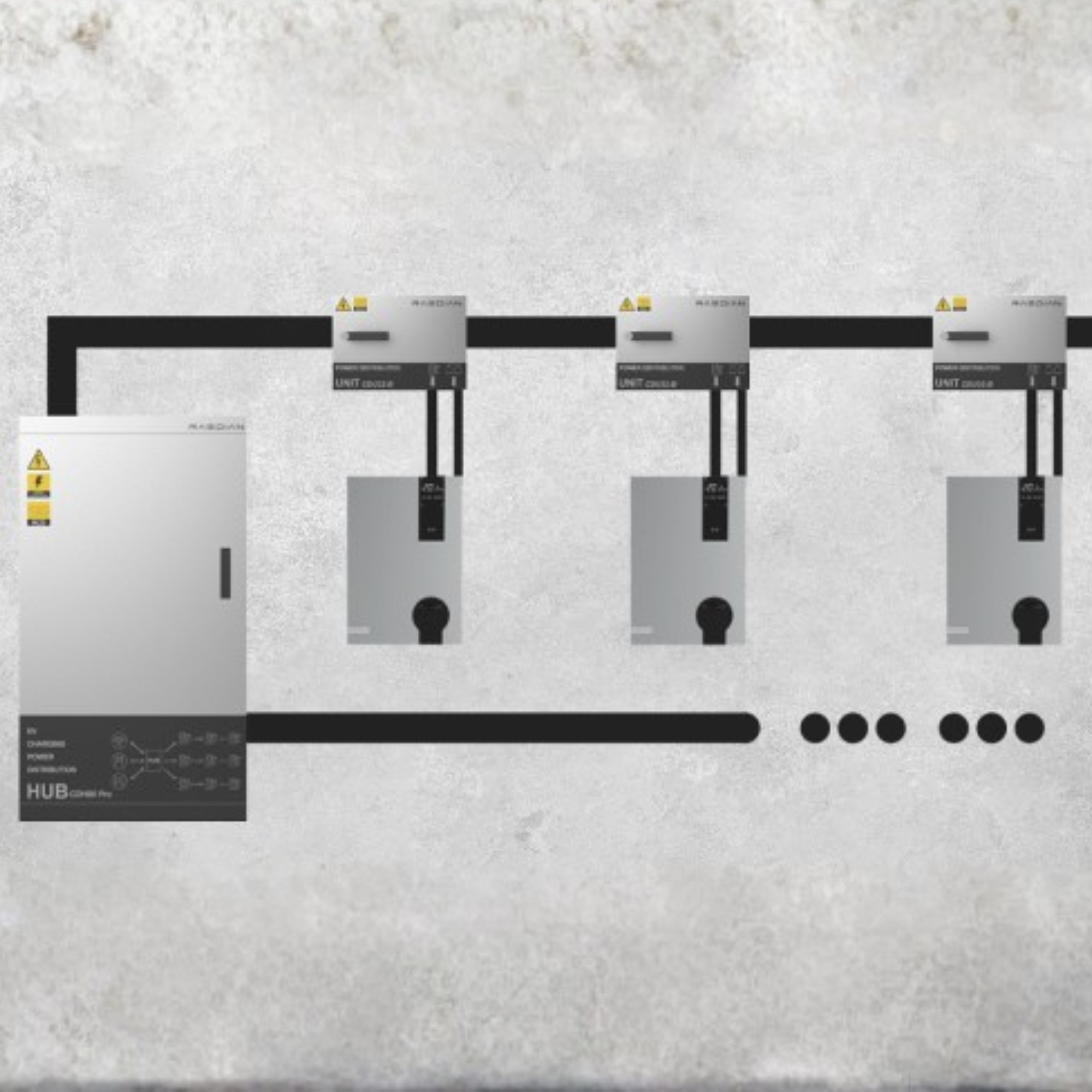 Raedian Raedian NEX - 22 kW - Typ 2 - Steckdose