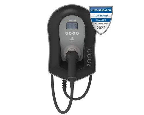 Heeft de MyEnergi Zappi een MID meter voor ERE registratie?