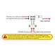 Allcam Add-a-Circuit zekeringhouder Standaard Allcam Add-a-Circuit zekeringhouder Standaard
