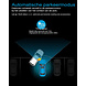 AZDome AZDome M330 FullHD Wifi dashcam AZDome AZDome M330 FullHD Wifi dashcam