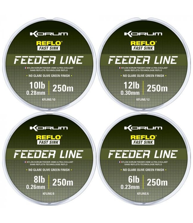 Korum Reflo Feederline 250m