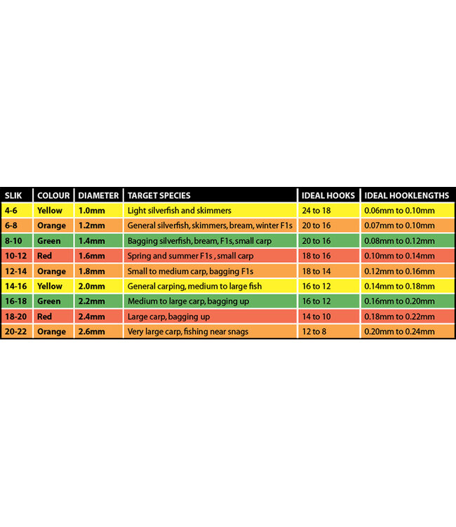 Matrix Slik Hybrid Elastic (3m)