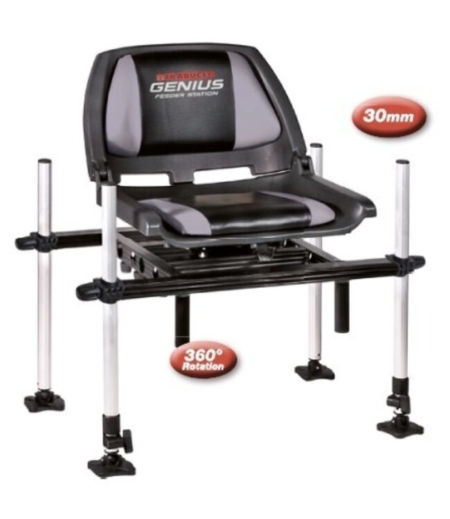 Reniers Fishing Support pour Canne au Chaisse Tournant