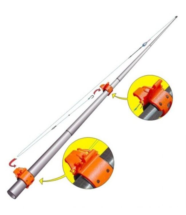 Stonfo Lijnklip - Clip Roubaisienne 1 Small + 1 Medium