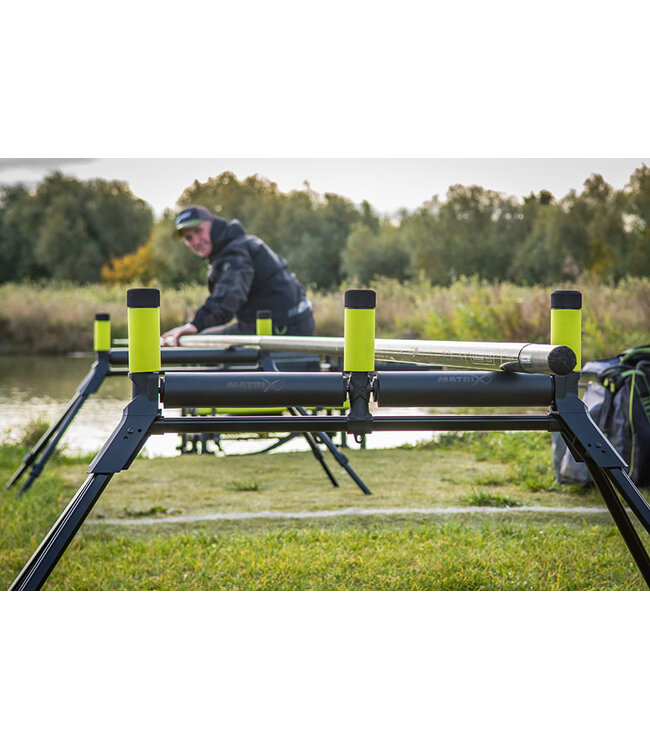 Matrix Compact Double Pole Roller