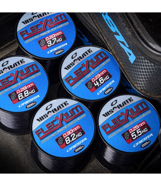 Cresta Visorate Flecxium Mono Feeder & Method 1000m