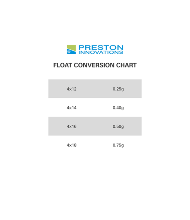 Preston Flotteur Carp XS