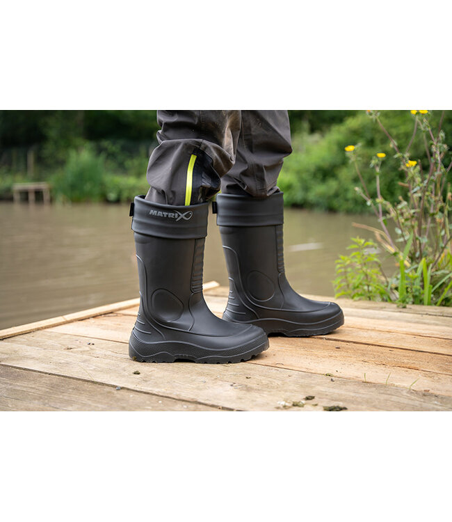 Matrix Eva Thermal Bottes