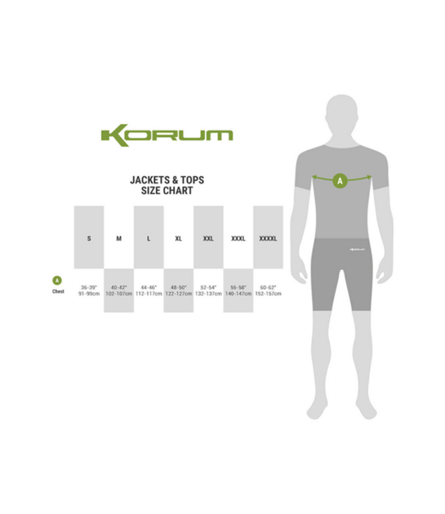 Korum Neoteric Combinaison Imperméable (2024)