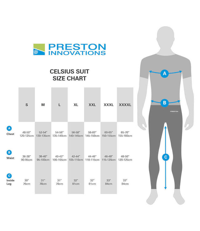 Preston Combinaison Celsius (2024)