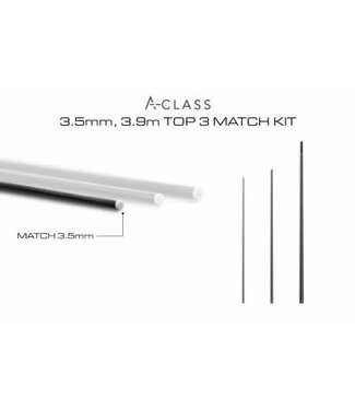 Guru A-Class Match Kit 3.5mm