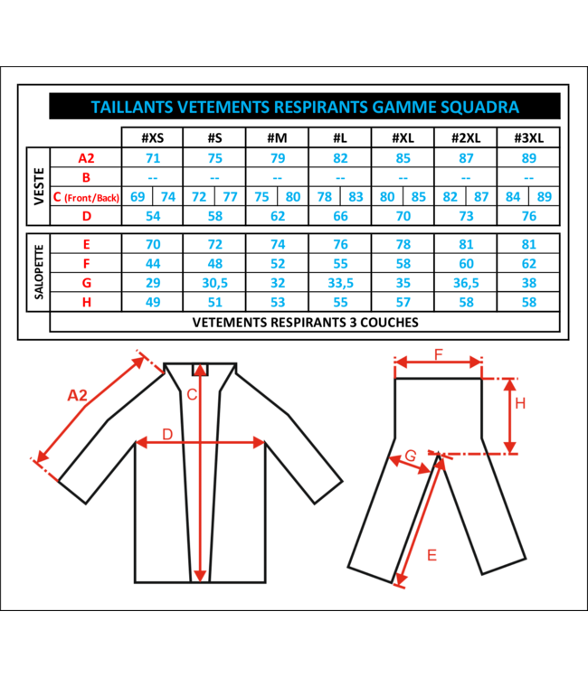 Garbolino Salopette Ademend Squadra Small