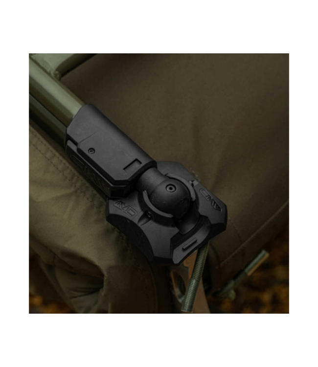 Avid Carp Benchmark Ultra X System