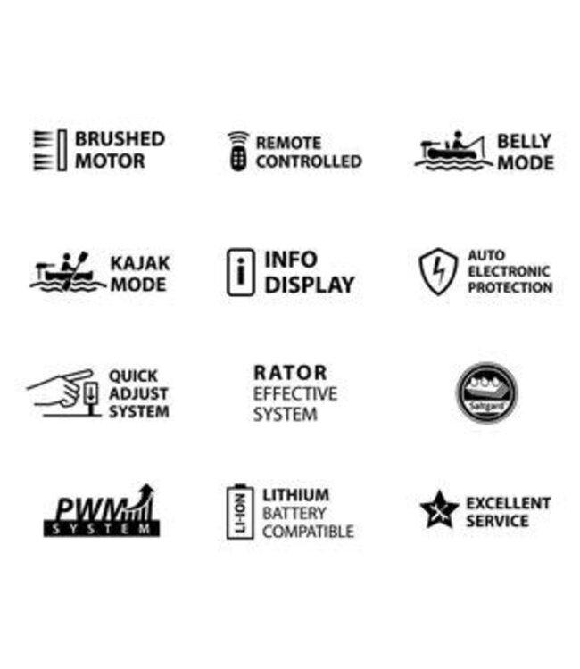 Rhino CR30VF Electric Outboard Motor